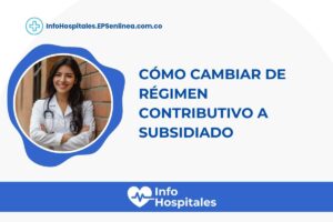 Cambiar de regimen contributivo a subsidiado