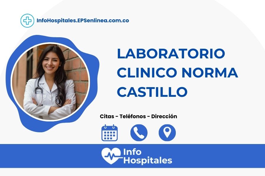{NombreIPS} · Citas | Horarios y Dirección]