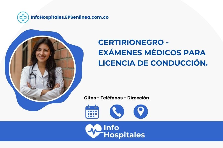 {NombreIPS} · Citas | Teléfono y Dirección]