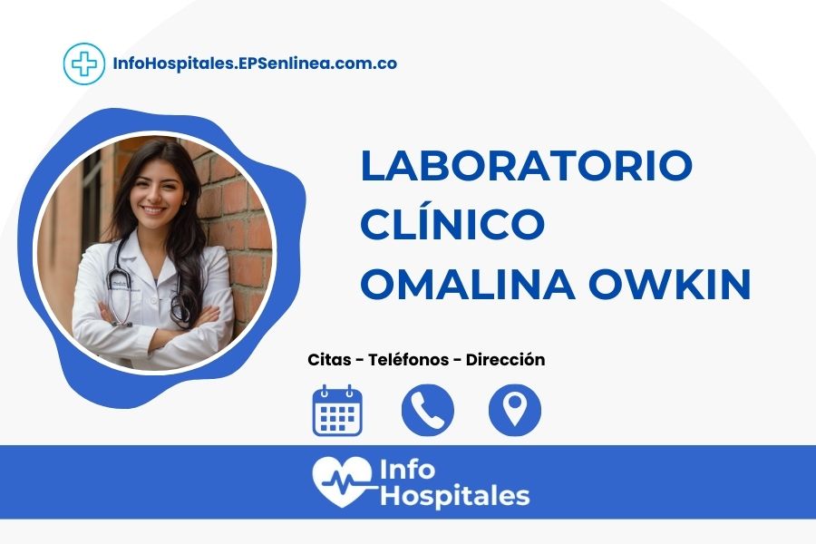 {NombreIPS} · Citas | Teléfono y Dirección]