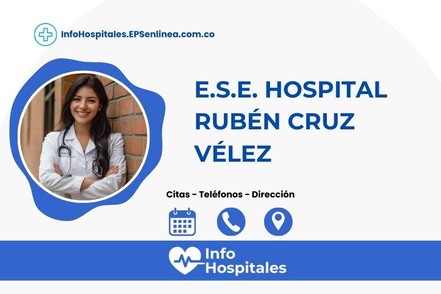 {NombreIPS} · Citas | Teléfono, horarios y dirección]