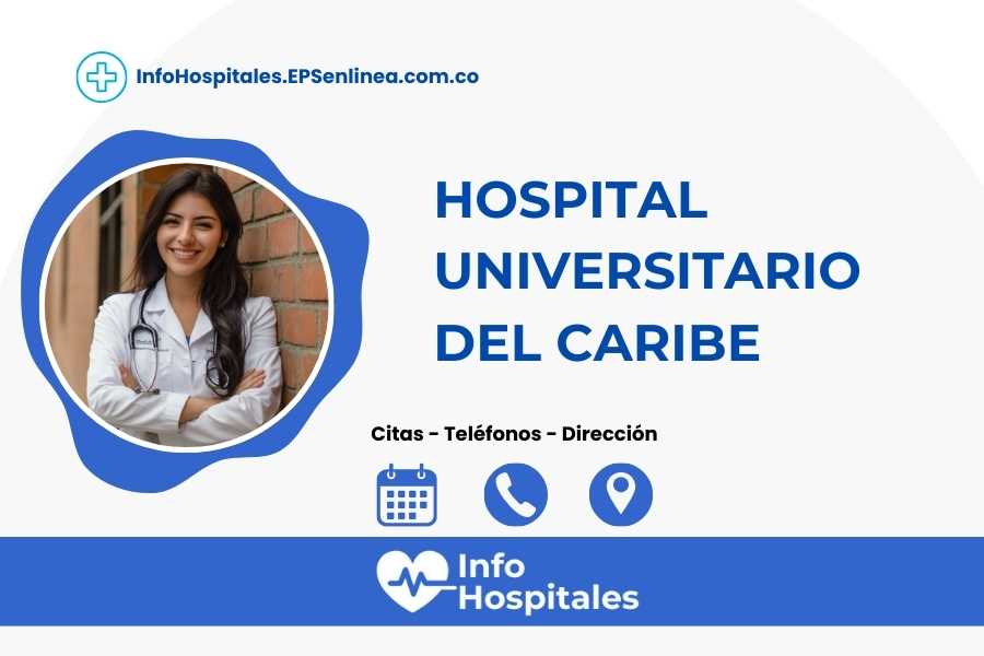 {NombreIPS} · Citas | Horarios, dirección y teléfono]