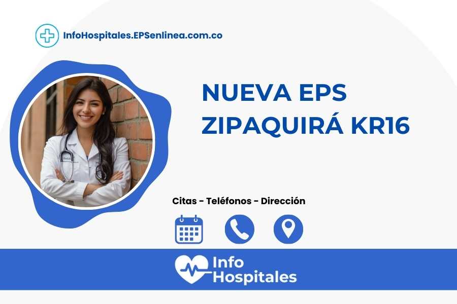 {NombreIPS} · Citas | Dirección y Teléfono]