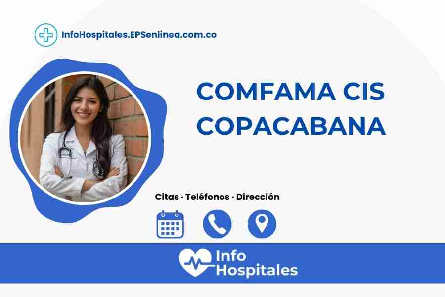 {NombreIPS} · Citas | Horarios y Teléfono]