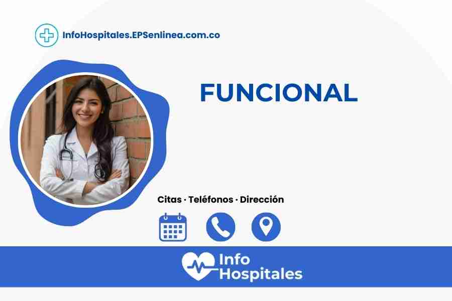 {NombreIPS} · Citas | Dirección y Teléfono]