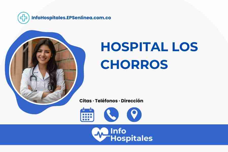 {NombreIPS} · Citas | Dirección y Teléfono]