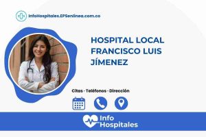 {NombreIPS} · Citas | Horarios y Teléfono]