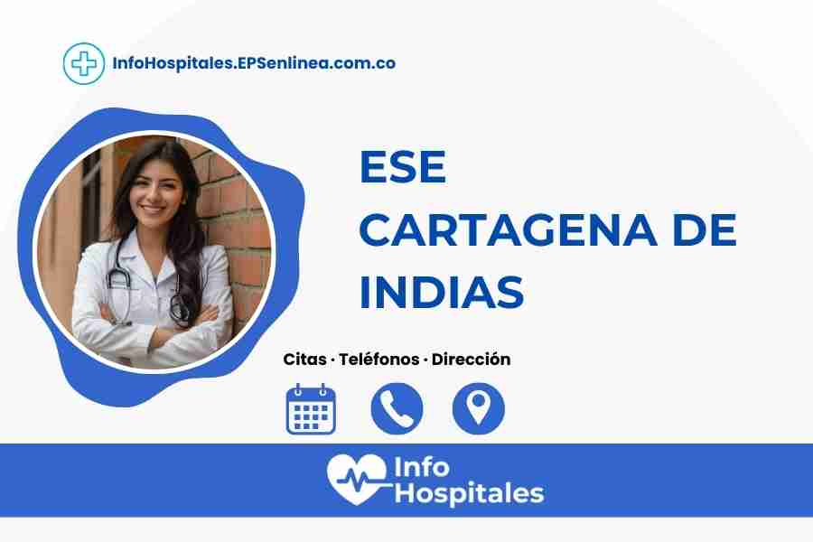 {NombreIPS} · Citas | Teléfono y Dirección]