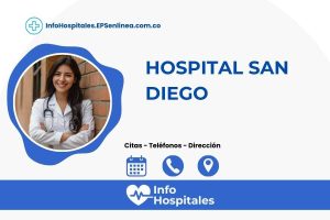 {NombreIPS} · Citas | Horarios y Teléfono]