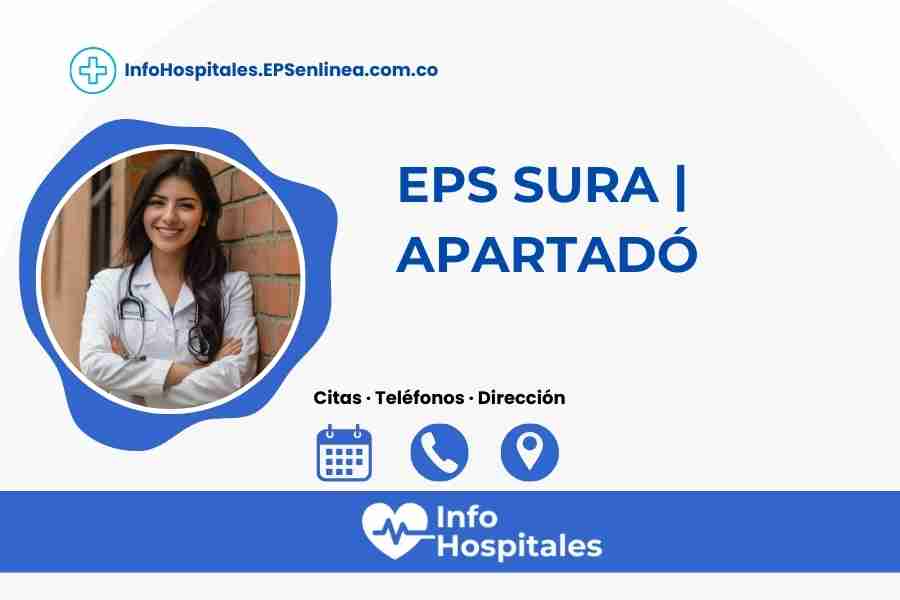 {NombreIPS} · Citas | Horarios y Dirección]