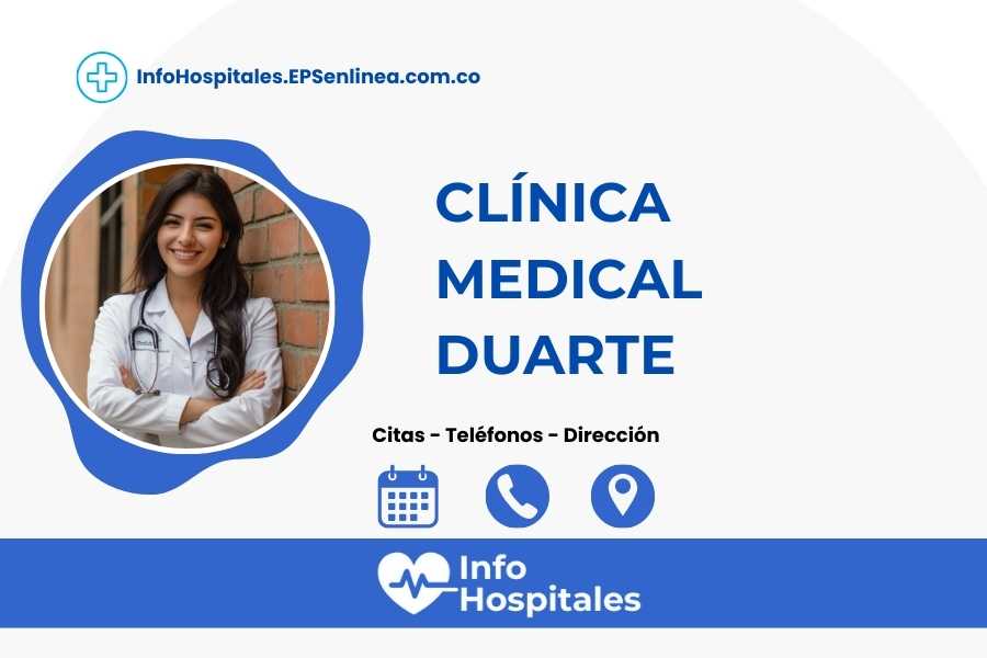 {NombreIPS} · Citas | Teléfono y Dirección]