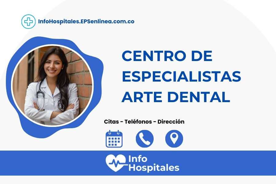 {NombreIPS} · Citas | Dirección, teléfono y horarios]