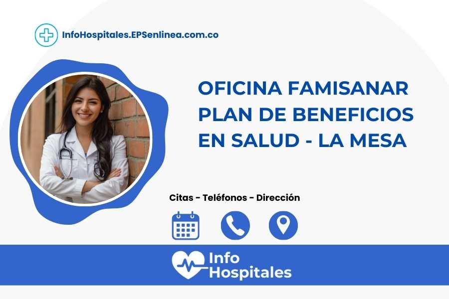 {NombreIPS} · Citas | Teléfono y Dirección]