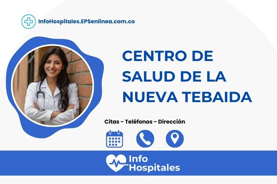 {NombreIPS} · Citas | Teléfono y Dirección]