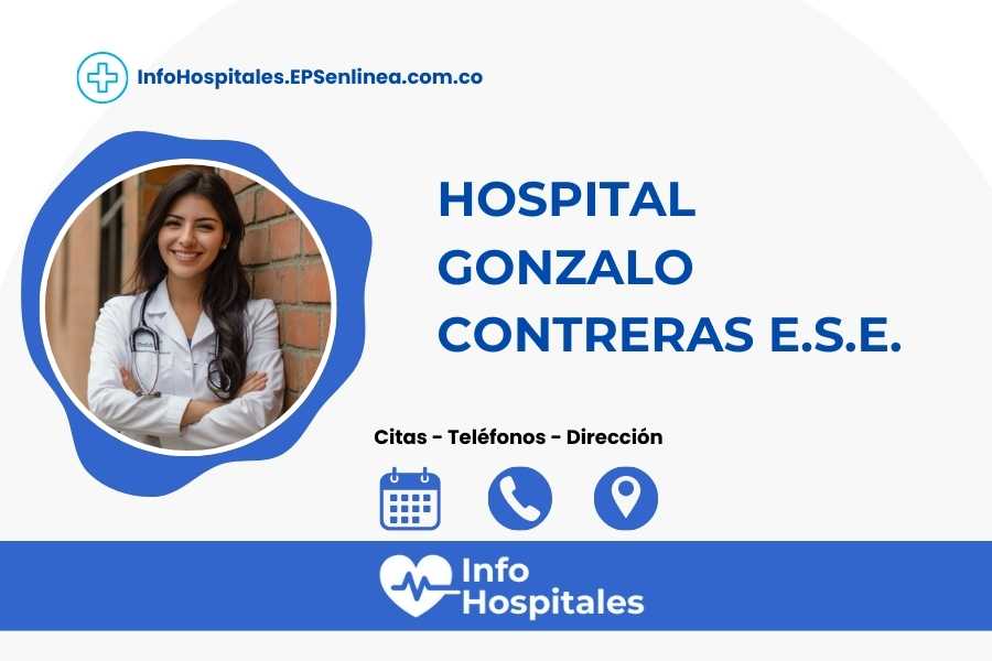 {NombreIPS} · Citas | Teléfono y Horarios]