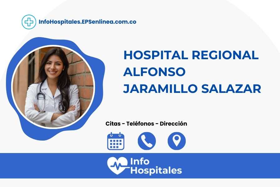 {NombreIPS} · Citas | Horarios y Teléfono]