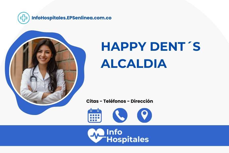 {NombreIPS} · Citas | Horarios y Teléfono]