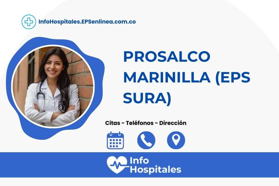 {NombreIPS} · Citas | Teléfono y Dirección]